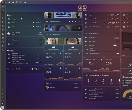 Home Assistant dashboard