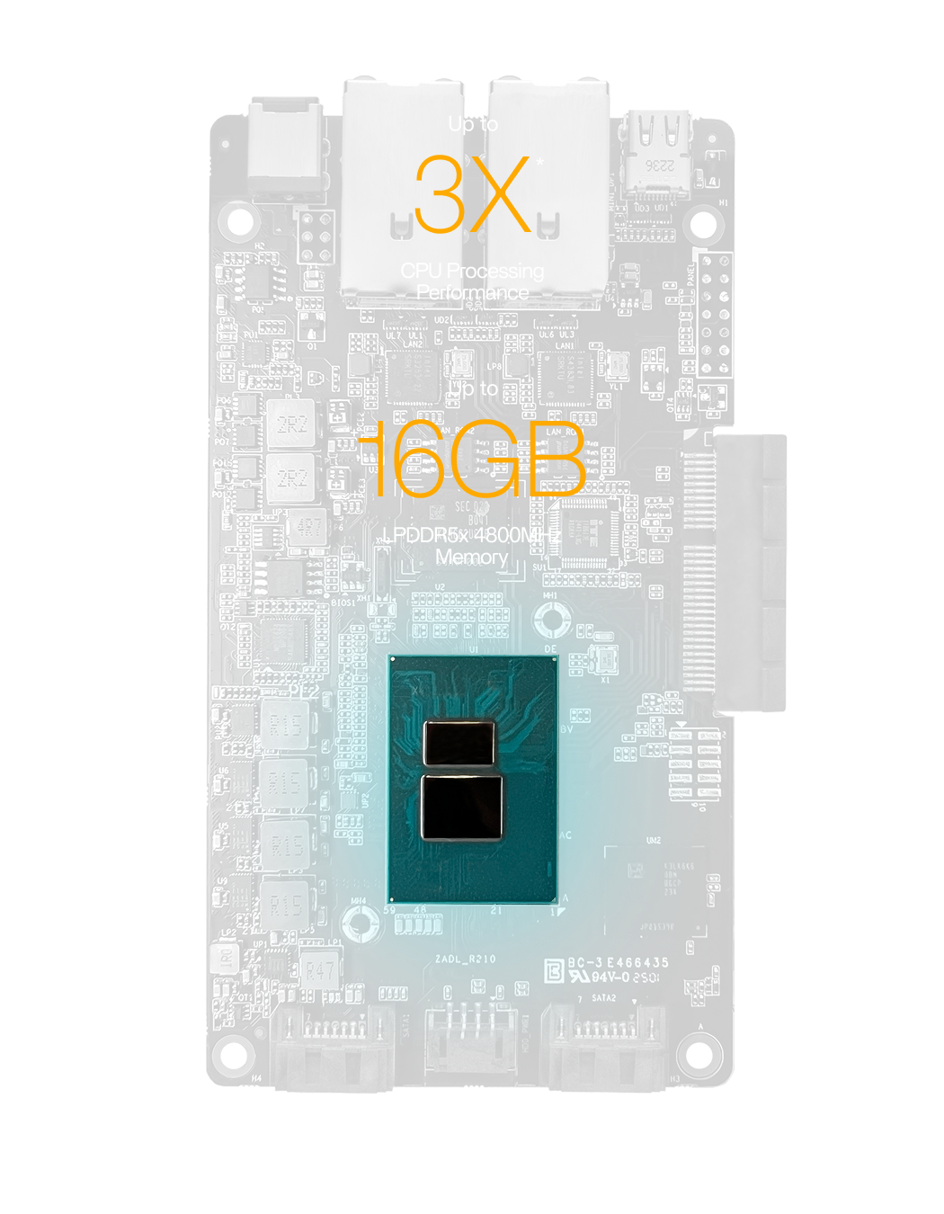ZimaBoard2