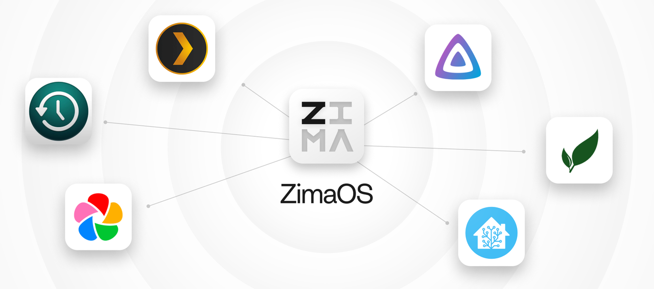 A display of ZimaOS and related app icons. The iconic ZimaOS icon is surrounded by icons for six different apps, including Plex, Immich, and more.