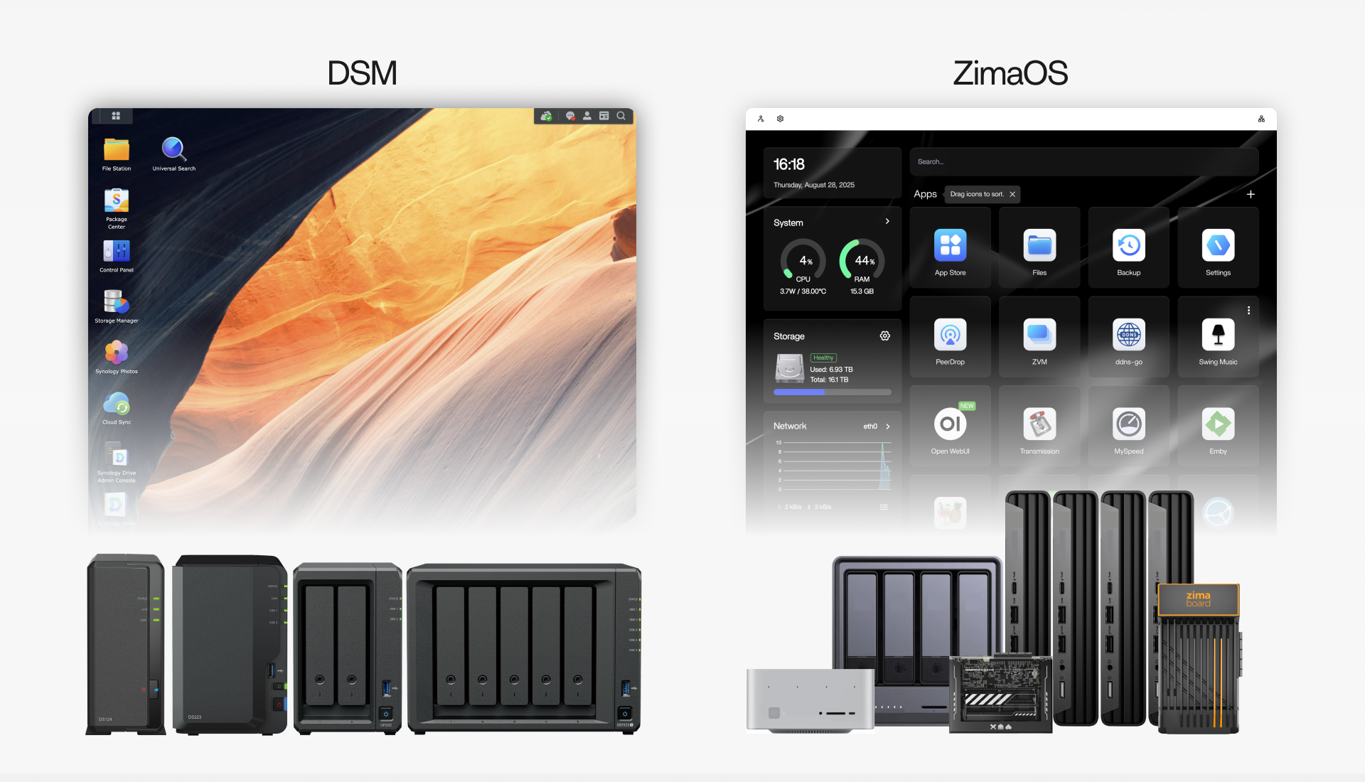 A side-by-side comparison of DSM and ZimaOS powered home servers