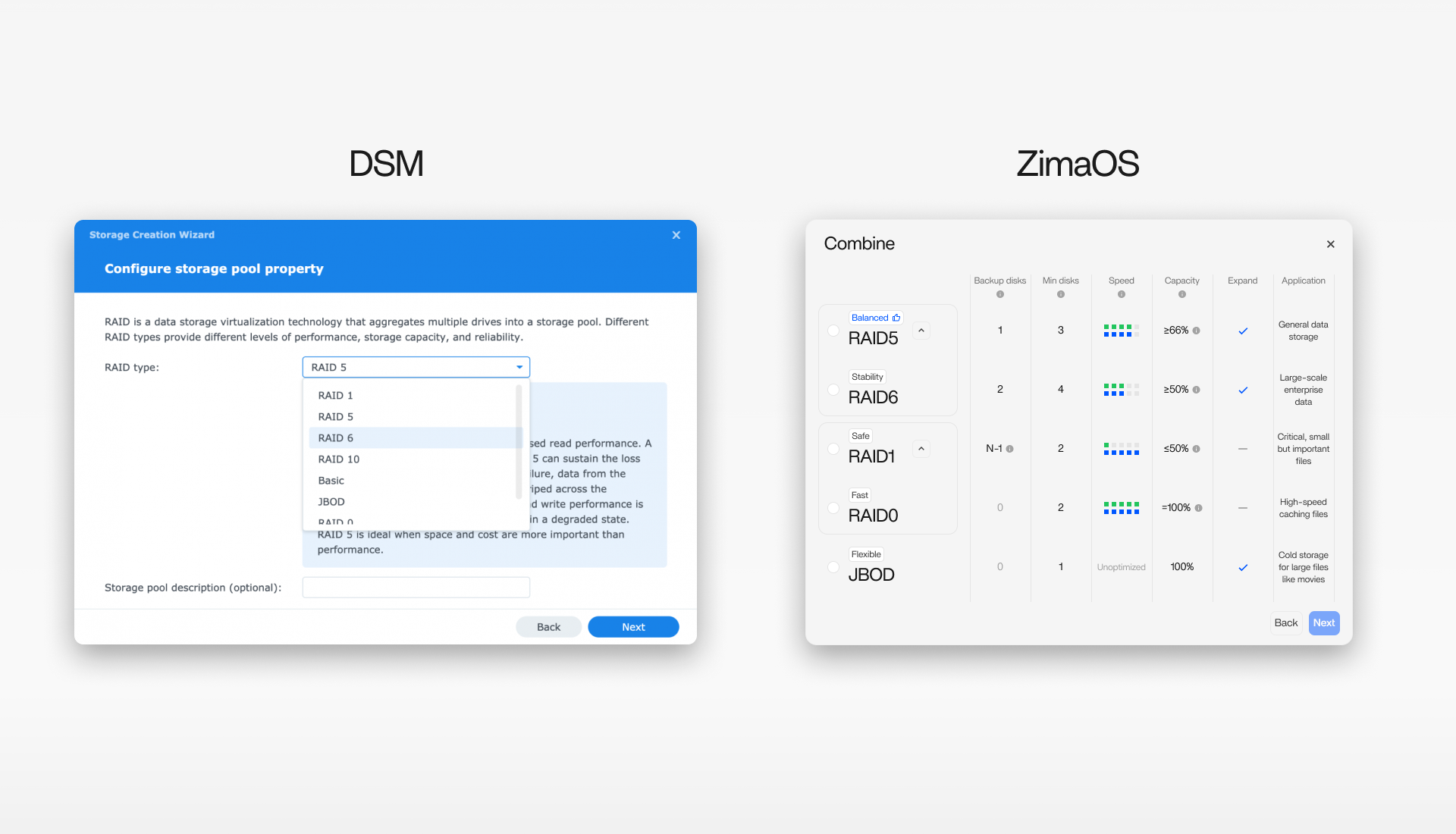 A side-by-side comparison of RAID configuration options in DSM and ZimaOS.