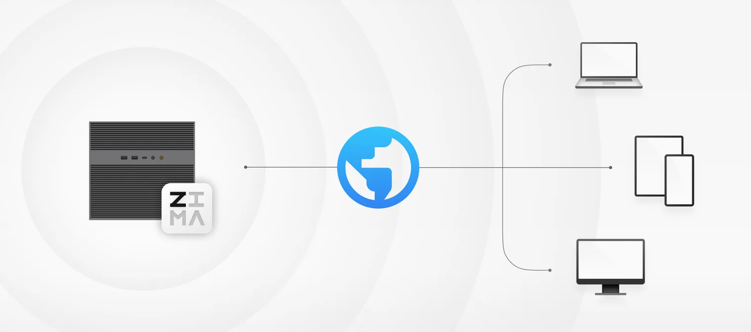 Diagram of the encrypted peer-to-peer channel between your phone and your ZimaOS home server
